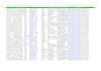 do data entry,b2b lead generation,copy paste,web research